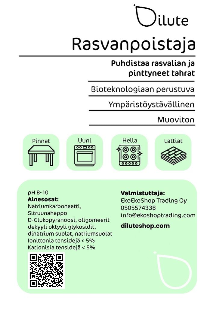 Käyttöliuos etiketti Dilute® Keittiö 1 kpl