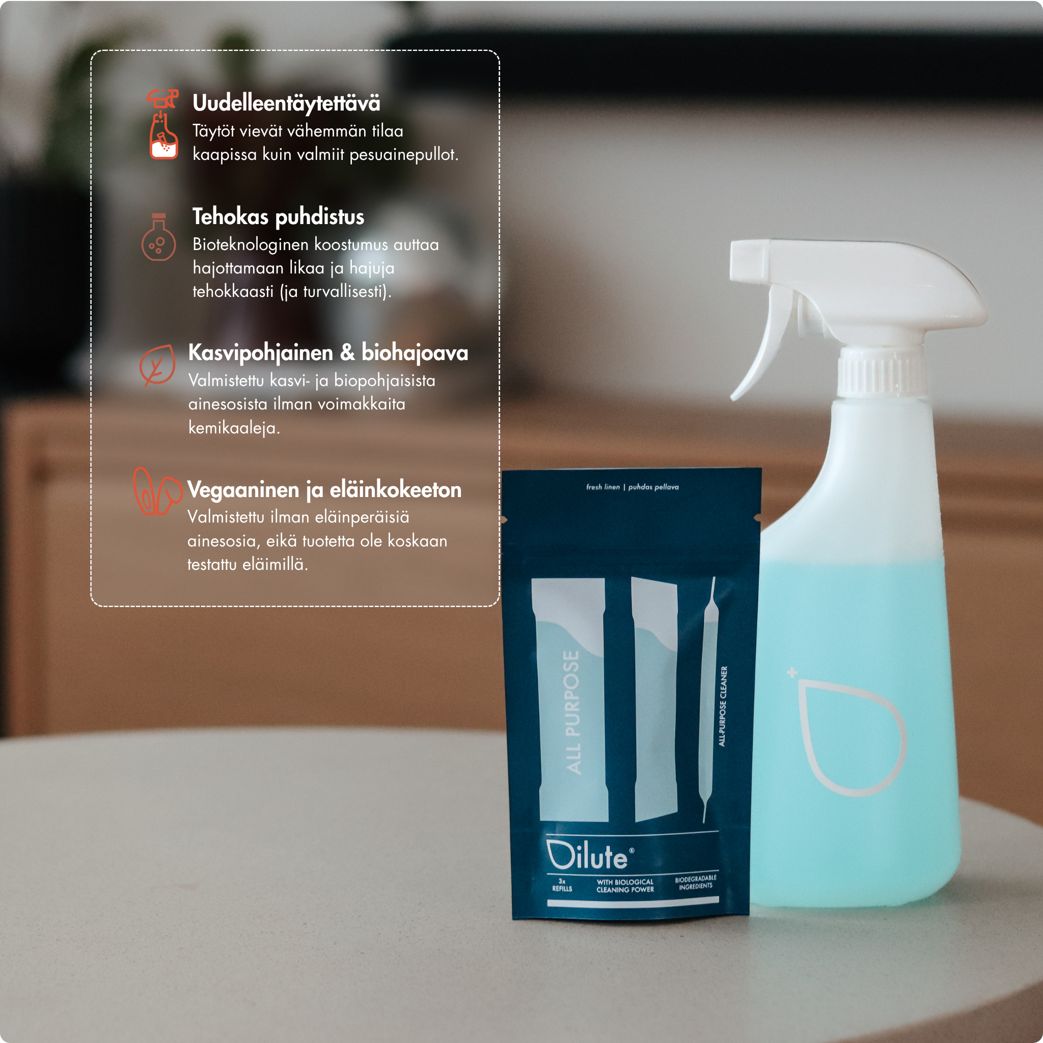 All-Purpose Cleaner