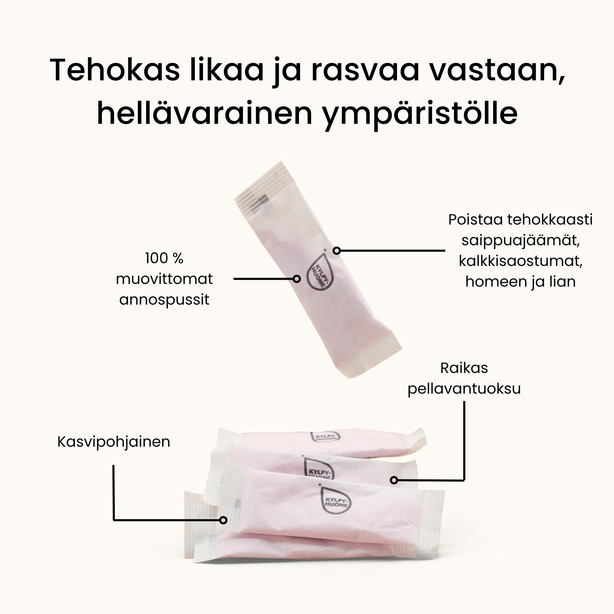 Dilute-kylpyhuoneen puhdistusaineen annospussit, joiden ominaisuuksina on lueteltu: 100 % muovittomat, kasvipohjainen, poistaa kalkin ja homeen, pellavantuoksu.