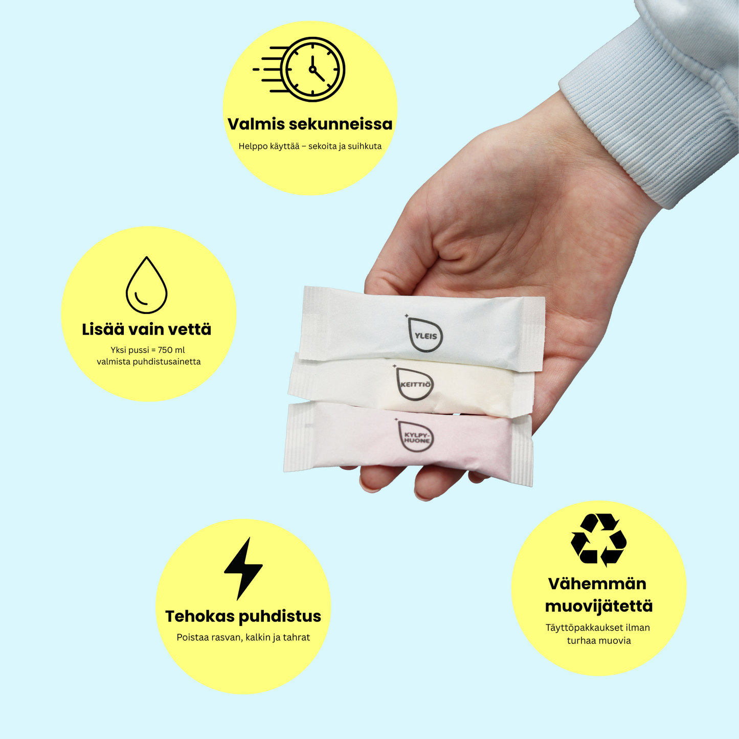Dilute® MAX Cleaning Pack
