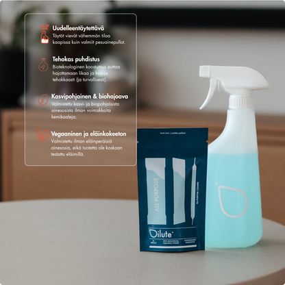All-Purpose Cleaner