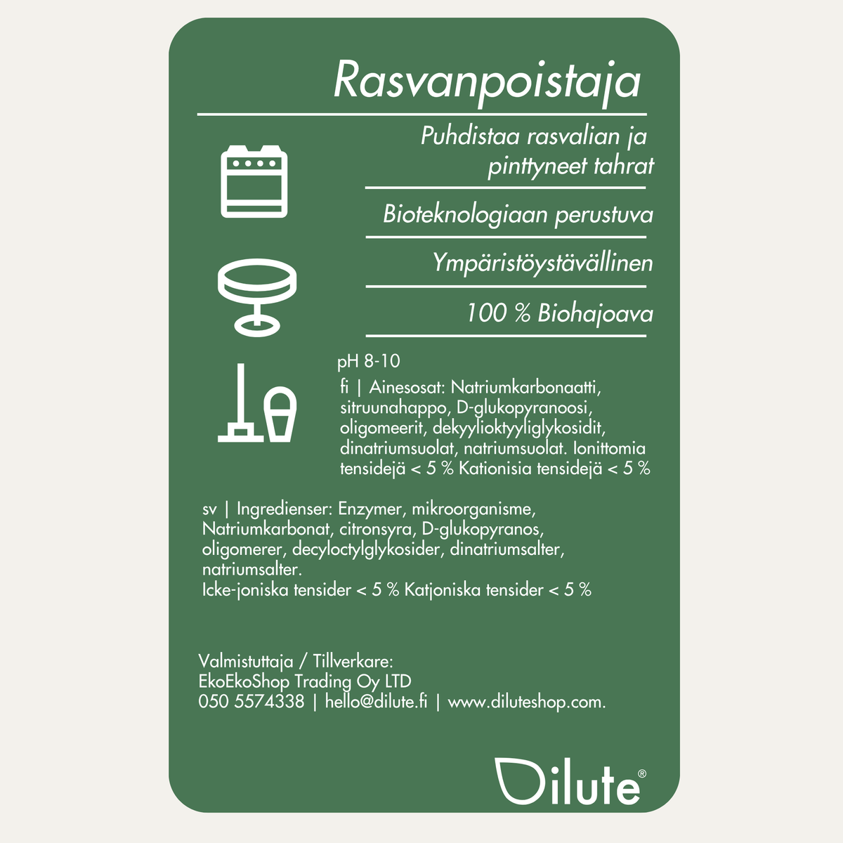 Käyttöliuosetiketti
