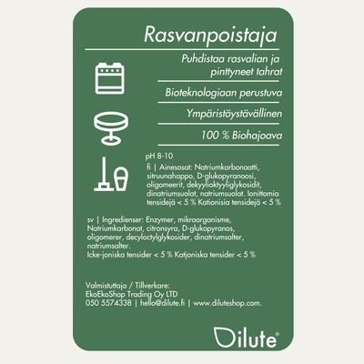 Käyttöliuosetiketti