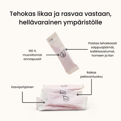 Infografiikka Dilute Pro -puhdistusaineen eduista: 100% muoviton annospussi, joka liukenee veteen ja tehoaa likaan.