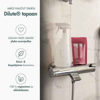 Bathroom Cleaner Refill
